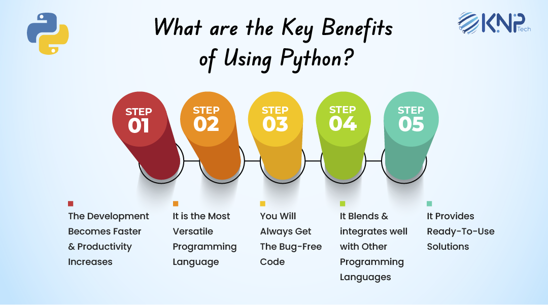 What are the Key Benefits of Using Python?